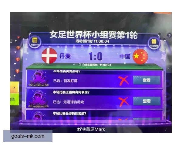 世界杯胜负竞猜投注策略分析与热门球队预测技巧分享