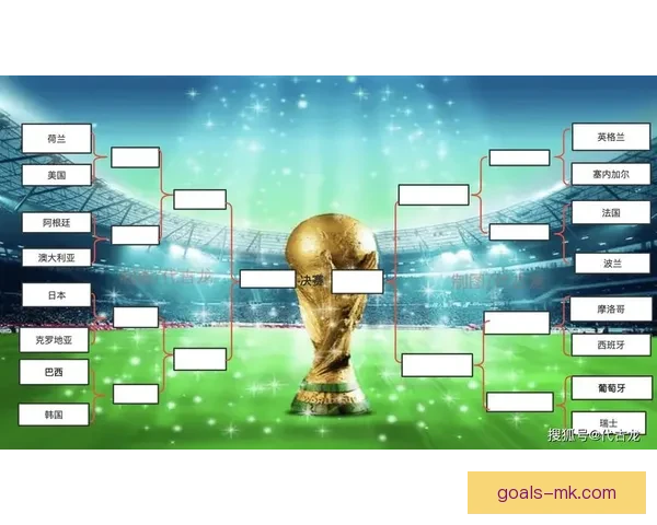 世界杯胜负竞猜投注策略分析与热门球队预测技巧分享